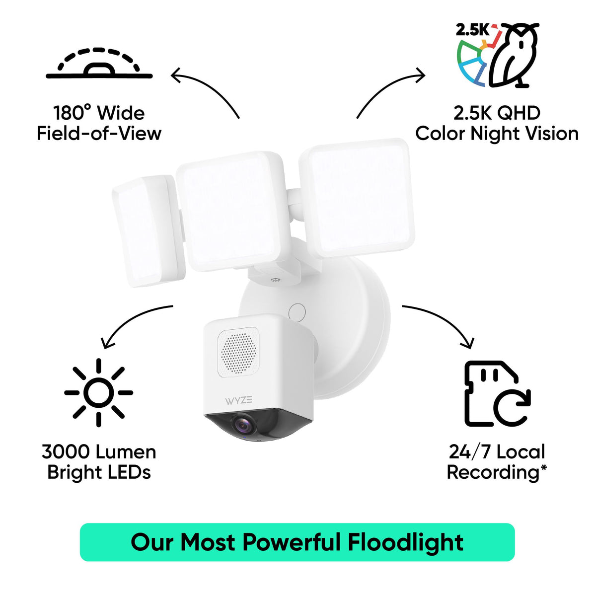 Wyze Floodlight Pro 2.5K color night vision reveals vivid detail after dark