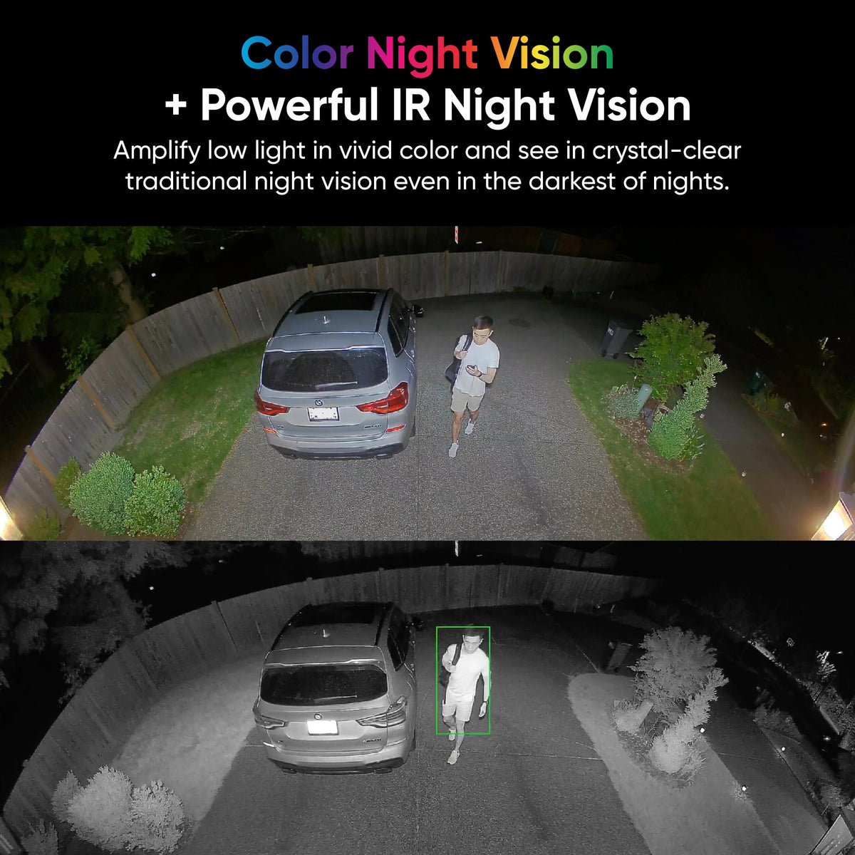 Wyze Floodlight Pro 24/7 local recording stores up to 30 days on microSD