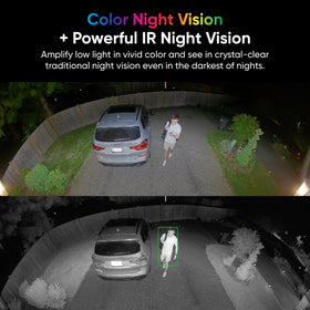 Wyze Floodlight Pro 24/7 local recording stores up to 30 days on microSD