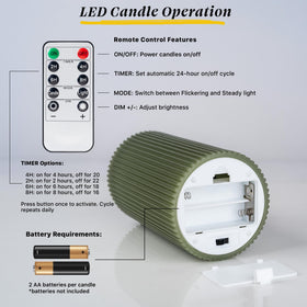 WYZworks candle remote control for easy ambiance management