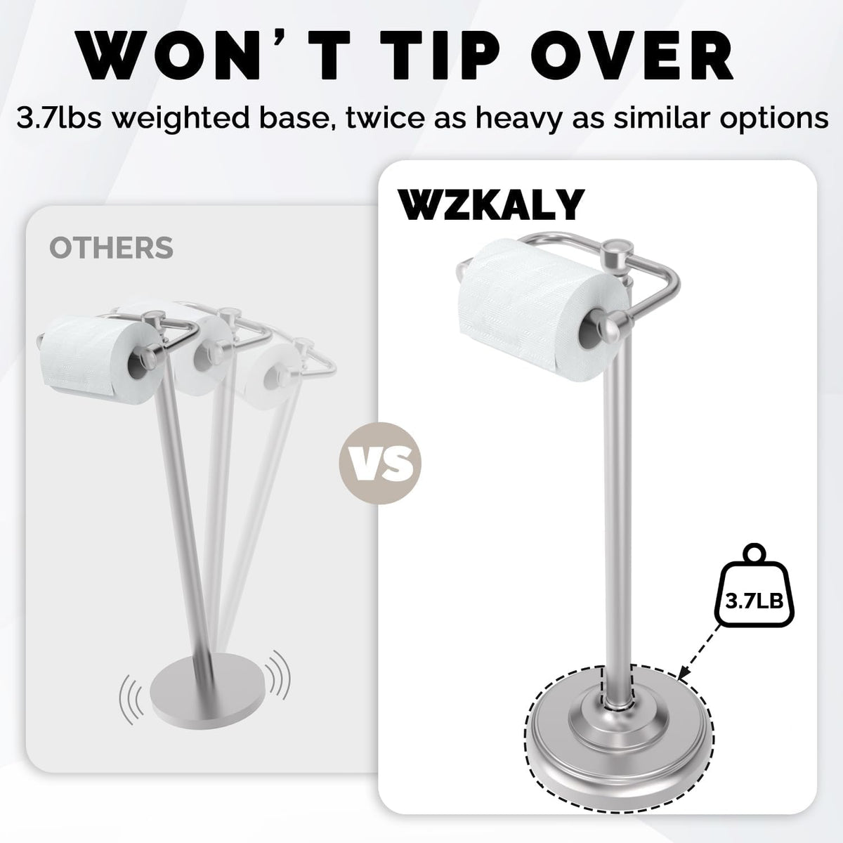 WZKALY anti-slip base protects floors and prevents movement.