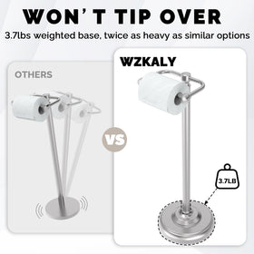 WZKALY anti-slip base protects floors and prevents movement.