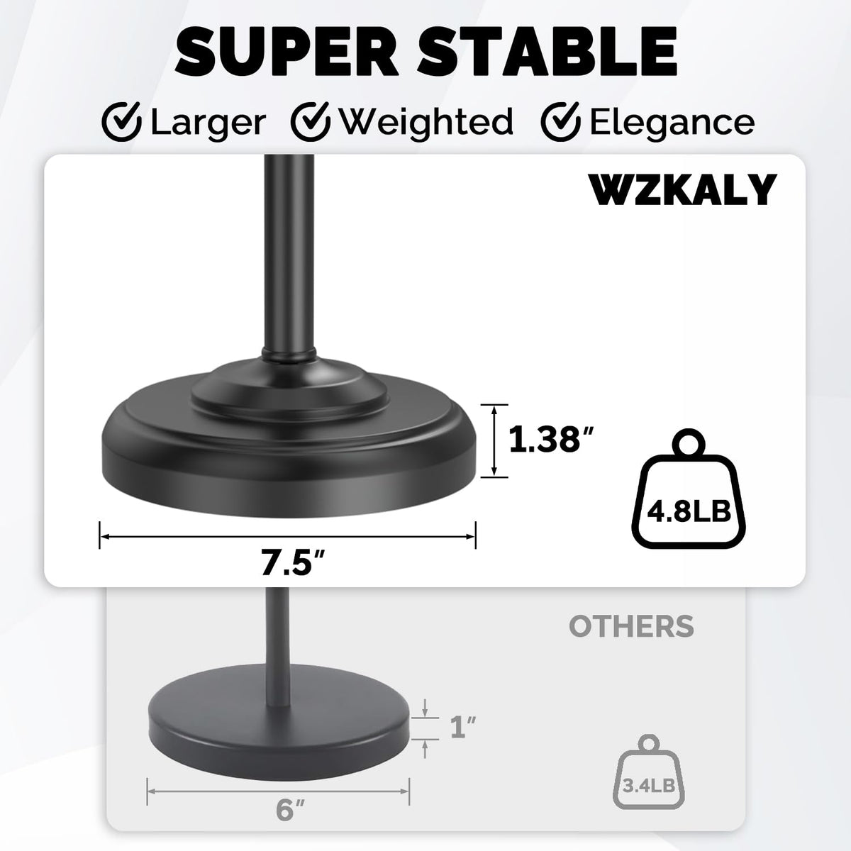 WZKALY anti-slip weighted base prevents movement on bathroom floors.