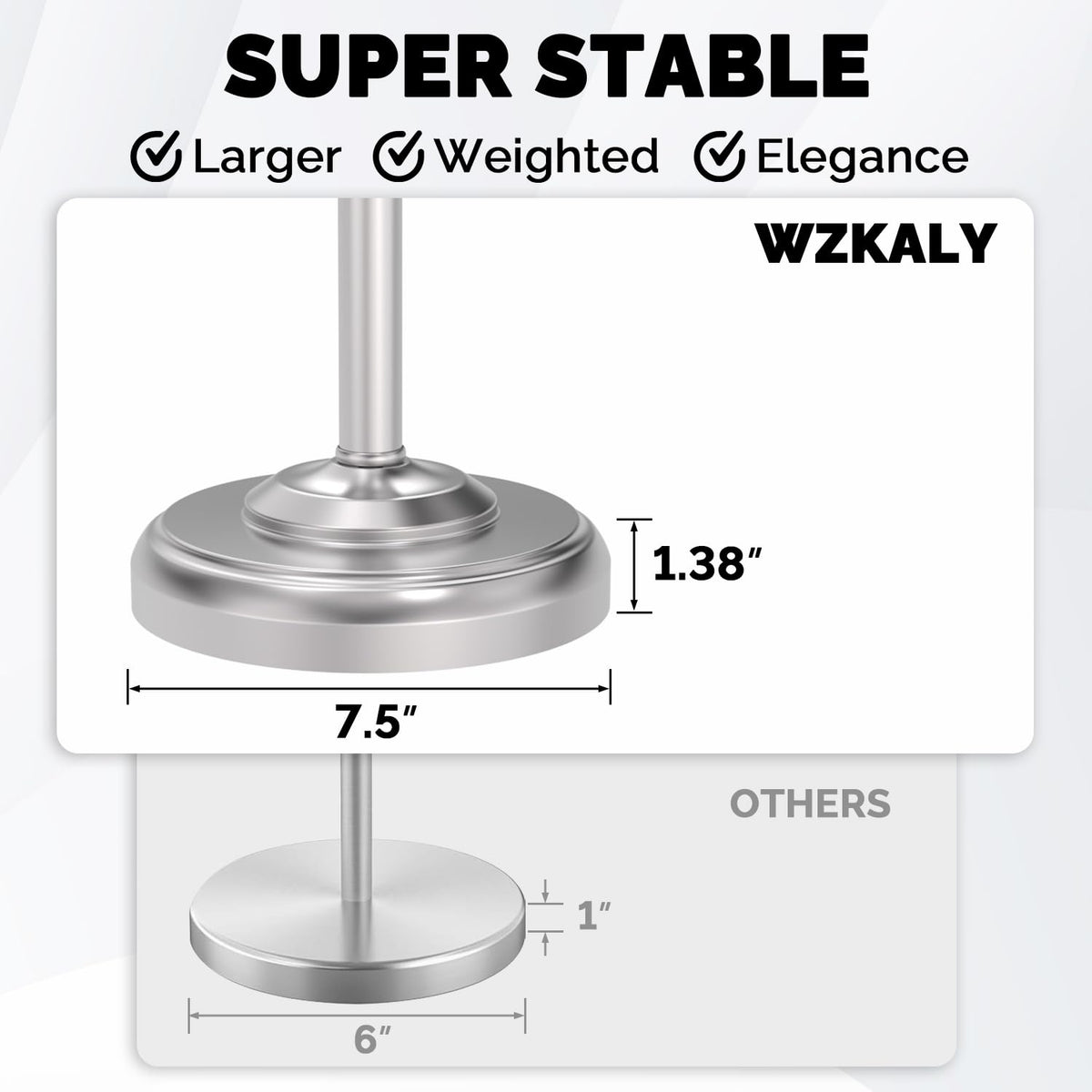 WZKALY brushed-nickel finish close-up highlights rust-resistance and modern look.
