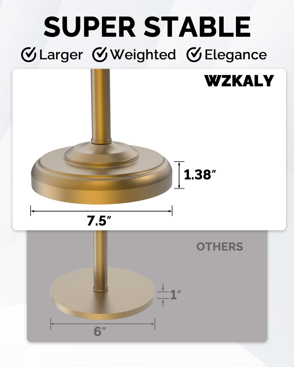 WZKALY includes lifetime warranty and around-the-clock customer support.
