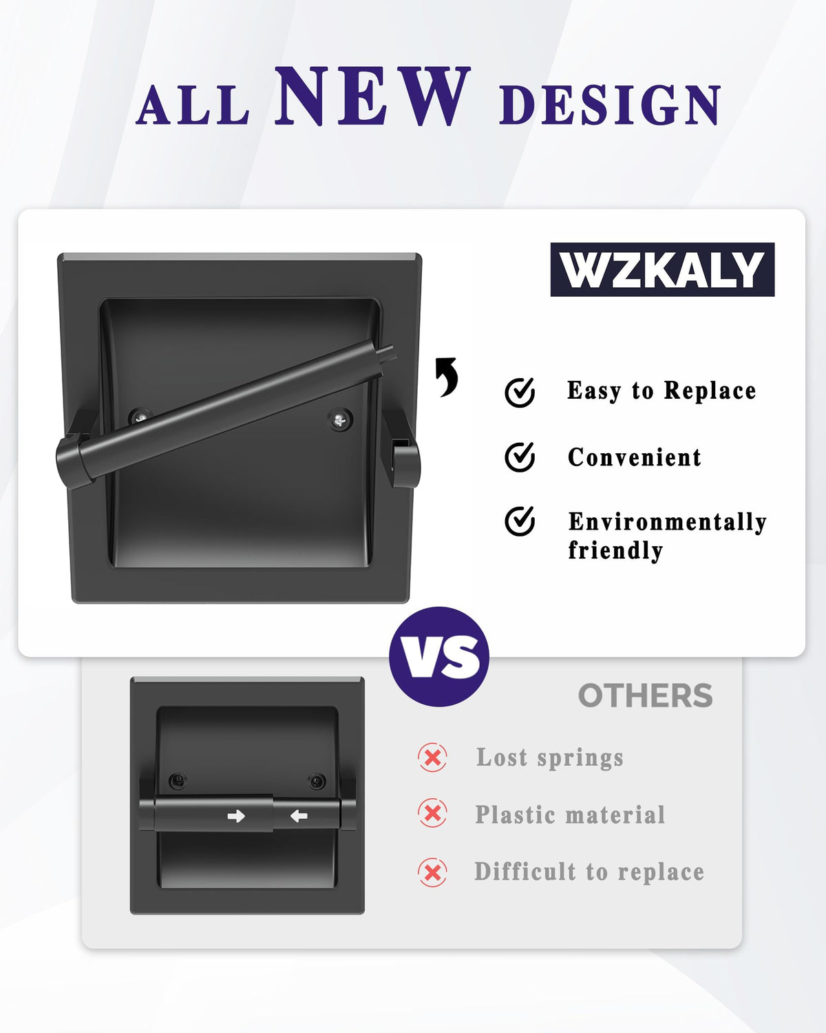 WZKALY pivoting toilet paper holder for easy roll changes