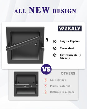 WZKALY pivoting toilet paper holder for easy roll changes