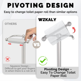 WZKALY post-pivoting arm design enables easy roll replacement without bending.