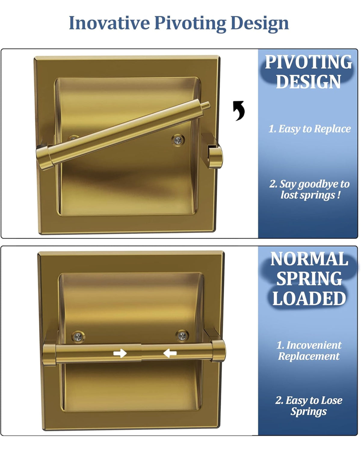 WZKALY recessed gold toilet paper holder pivoting action enables easy roll changes