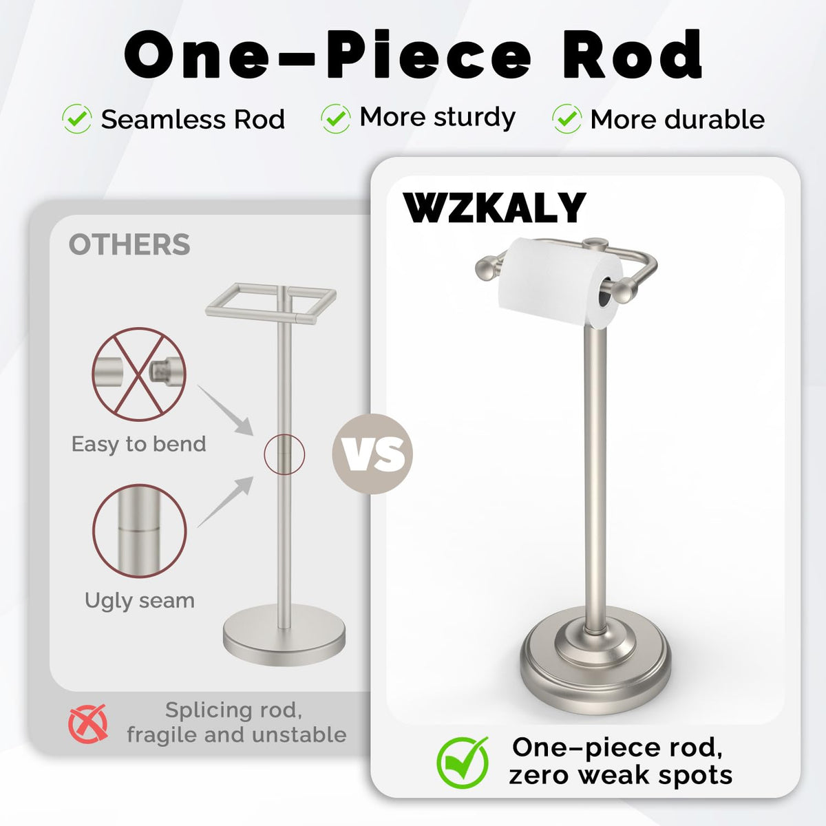 WZKALY roller-arm cap keeps the roll in place during use.