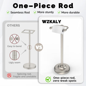 WZKALY roller-arm cap keeps the roll in place during use.