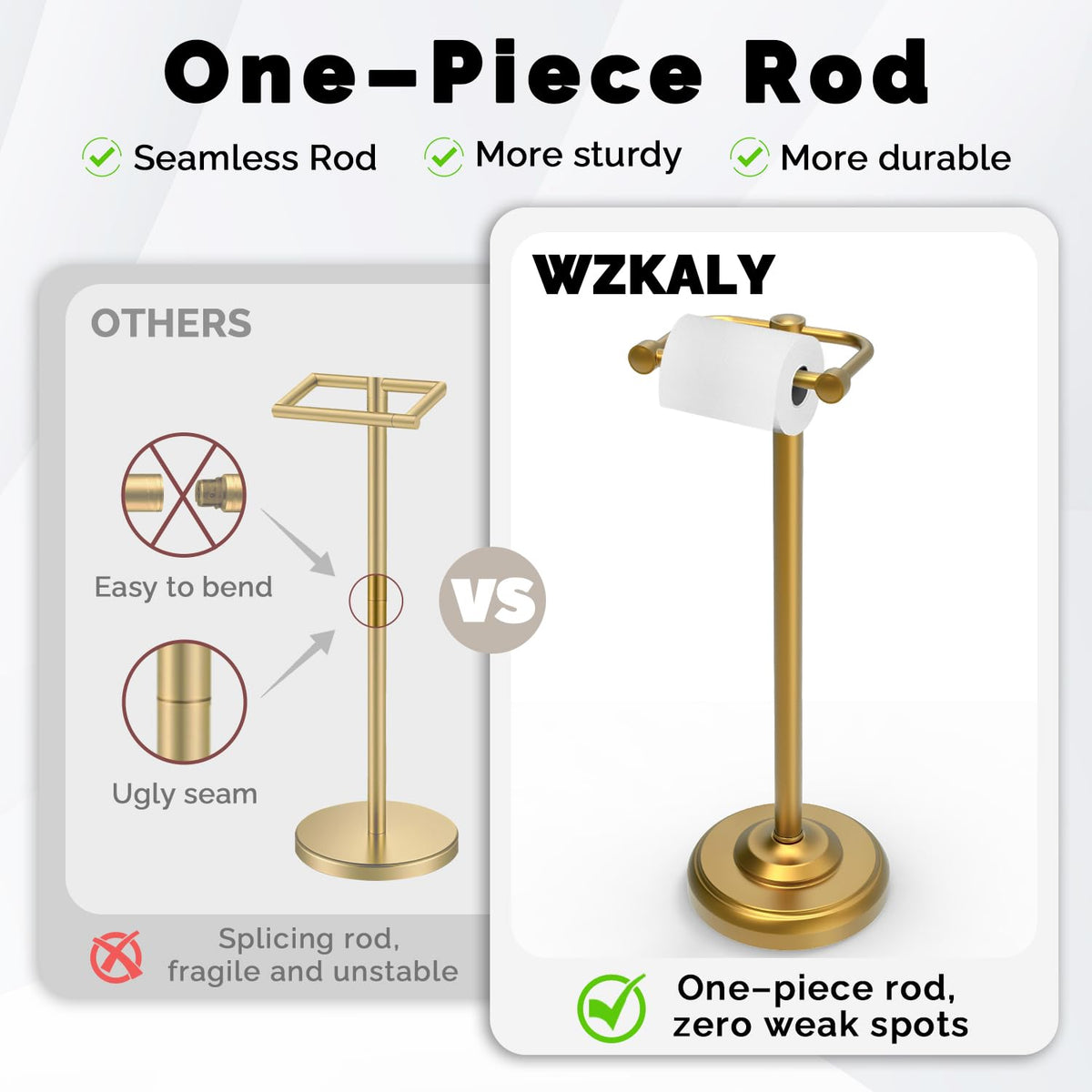 WZKALY roller arm fits regular, mega, and double toilet rolls.