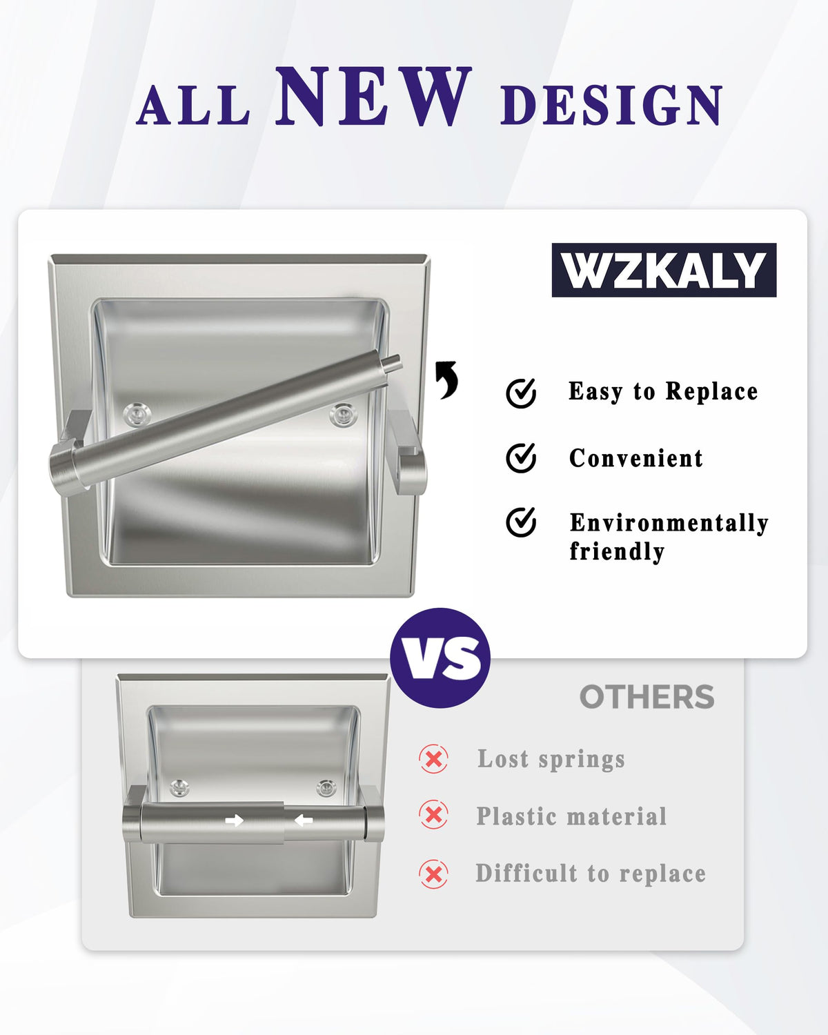 WZKALY stainless-steel closeup shows durable construction
