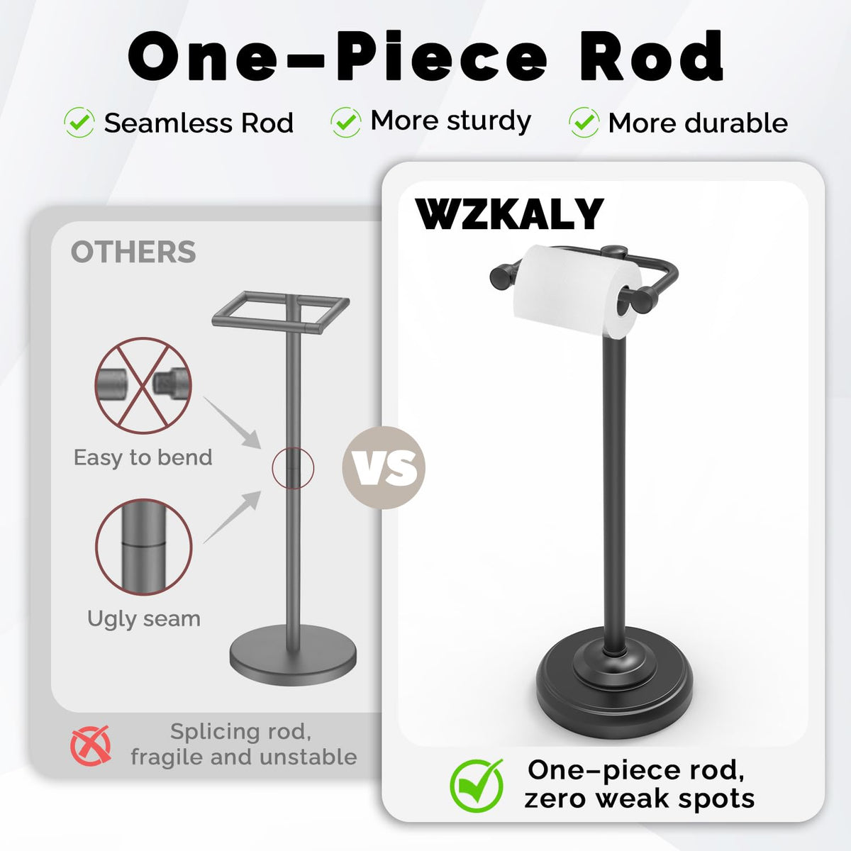 WZKALY SUS304 stainless steel base emphasizes durability and rust resistance.