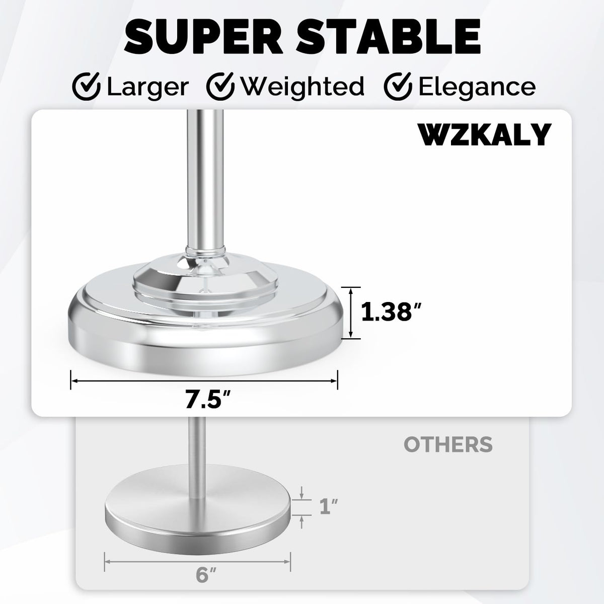 WZKALY mega and double roll compatibility for fewer replacements