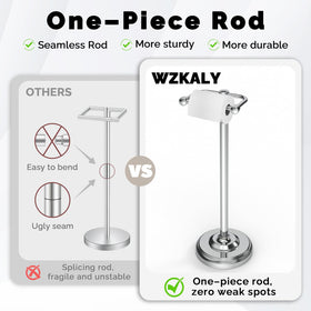 WZKALY rotating structure enables easy roll changes