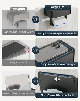WZKALY wall-mount bracket kit for secure installation