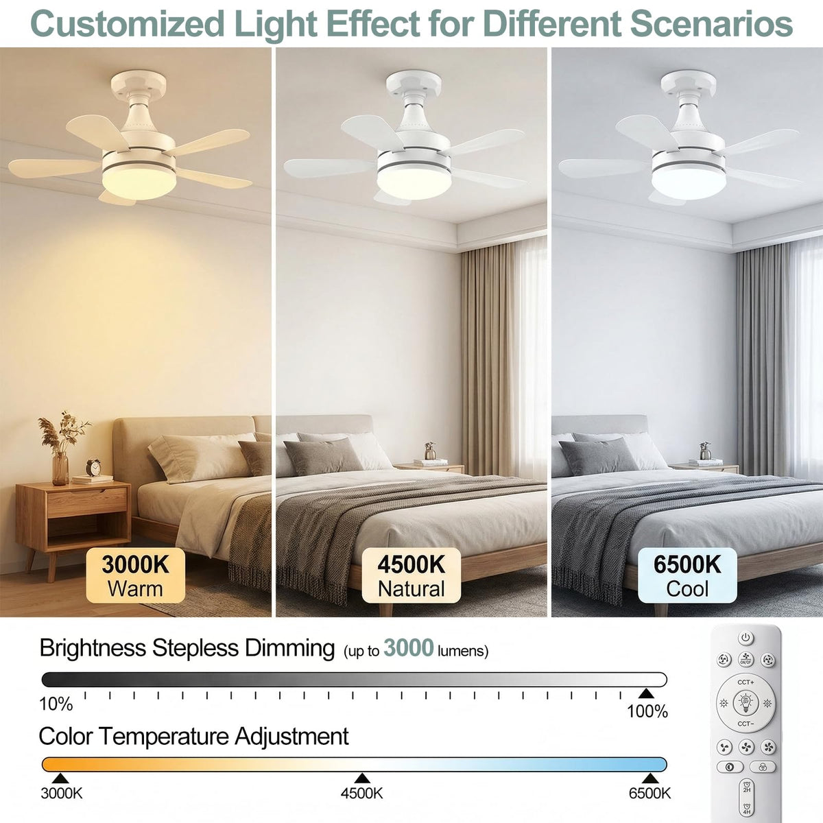 WZZIW 3-color temperature lighting supports mood and task versatility.