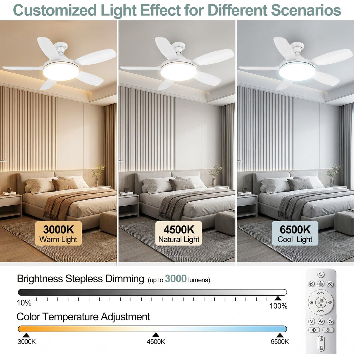 WZZIW 3 color temperatures (3000K-6500K) for customizable ambiance.
