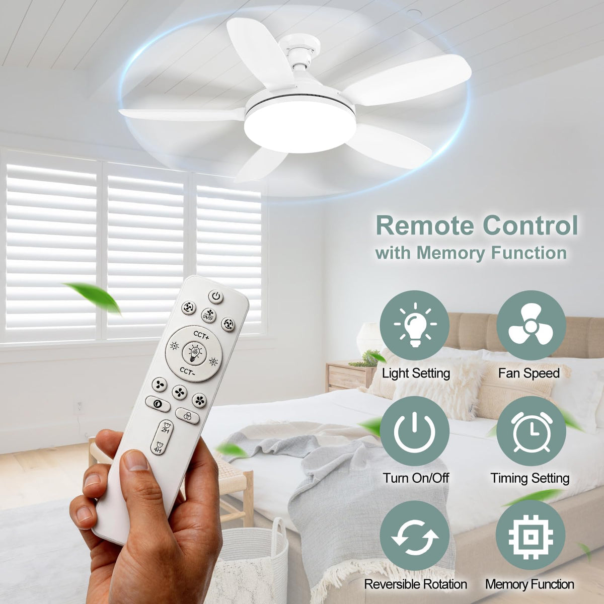 WZZIW versatile application for bedrooms, kitchens, garages, and more.