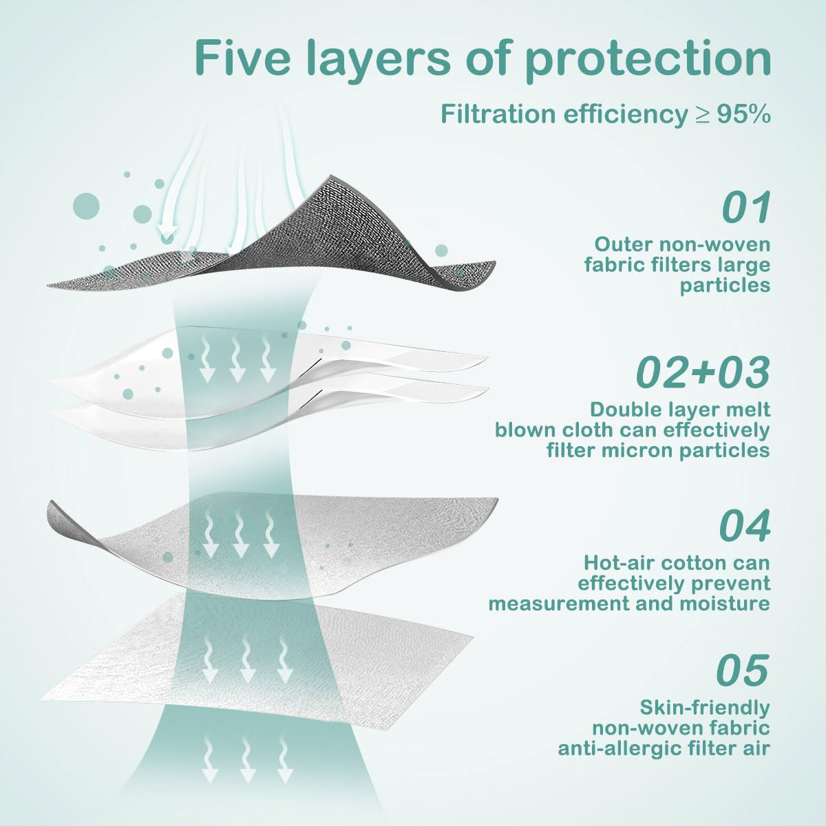 20-pack black KN95 masks for convenient daily use from X-AOKOS.