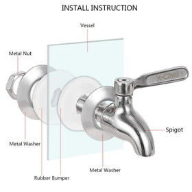 Leak-free X-Chef spigot construction for dependable service