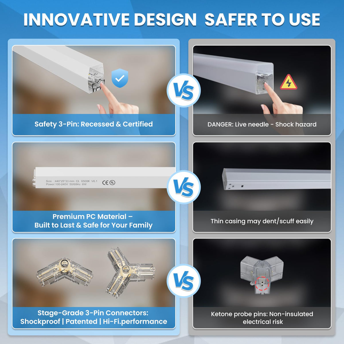 X-Litall hexagon lighting system features durable PC housing for longevity