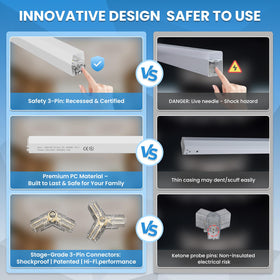 X-Litall hexagon lighting system features durable PC housing for longevity