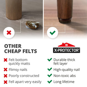 X-Protector pad protects hardwood floors from furniture movement