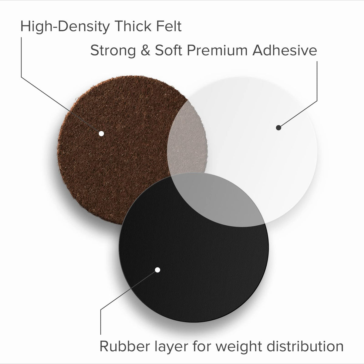 X-Protector round felt pad under a sofa leg in a living room