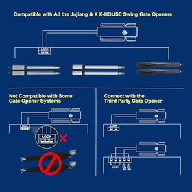 X X-HOUSE lock featuring manual keys for power outages.