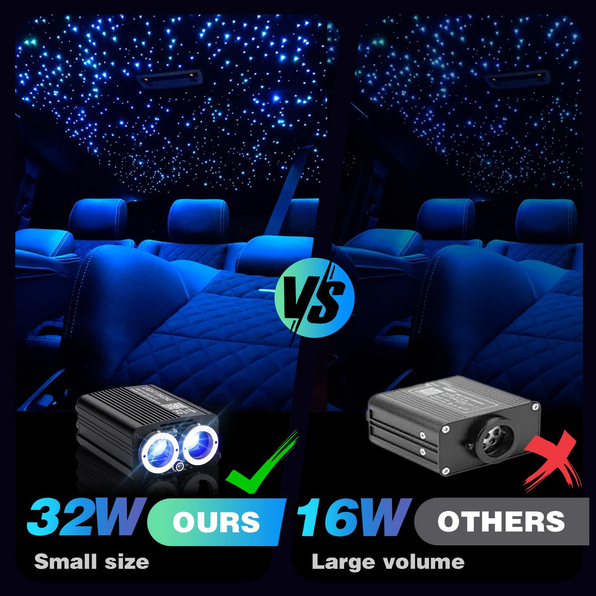 XAEIOW 1000-fiber optic stars deliver a dense, realistic night-sky effect above your space