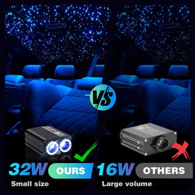 XAEIOW 1000-fiber optic stars deliver a dense, realistic night-sky effect above your space