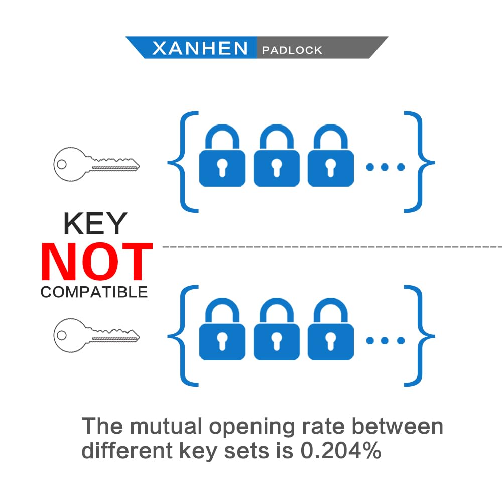 XanHen padlocks ideal for school and gym lockers