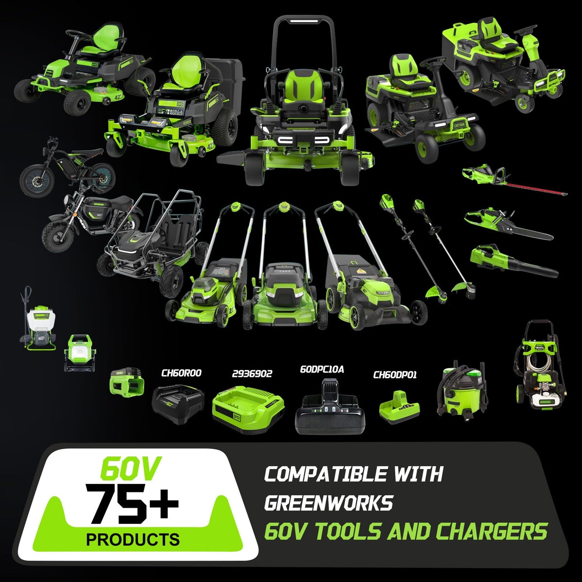 XAVITO 60V 5.0Ah compact dimensions designed for Greenworks compatibility.