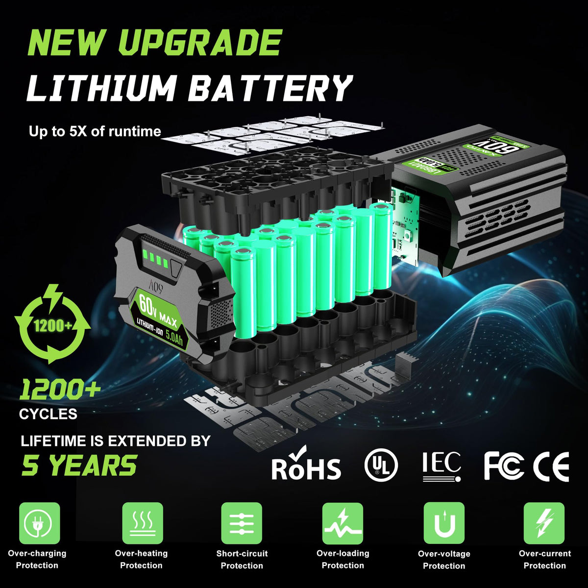 XAVITO 60V 5.0Ah battery label view with model and safety markings.