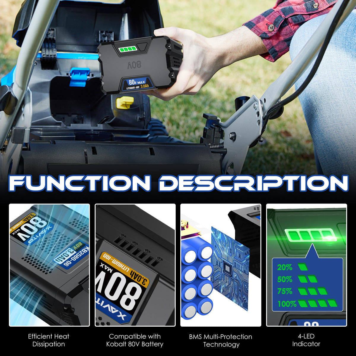XAVITO 80V 3.0Ah charging setup with charger illustrates quick top-up.