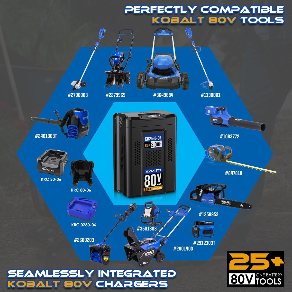 XAVITO 80V 3.0Ah warranty and support emphasizes long-term service.