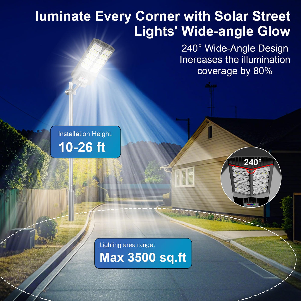 XCQMHF motion sensor mode enhances security with responsive lighting