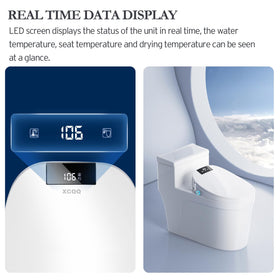 XCQQ Electric Bidet Seat night light provides subtle illumination.