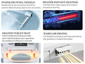 XCQQ Electric Bidet Seat warm air drying reduces paper use.