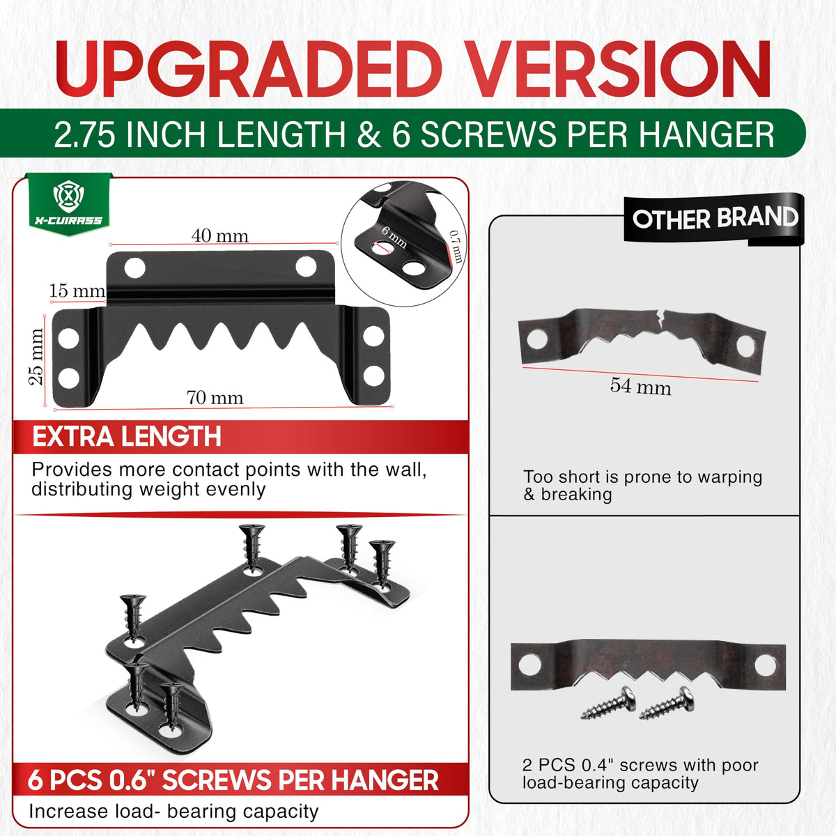 X-CUIRASS 25-pack hanging kit ready for quick, reliable art hanging.