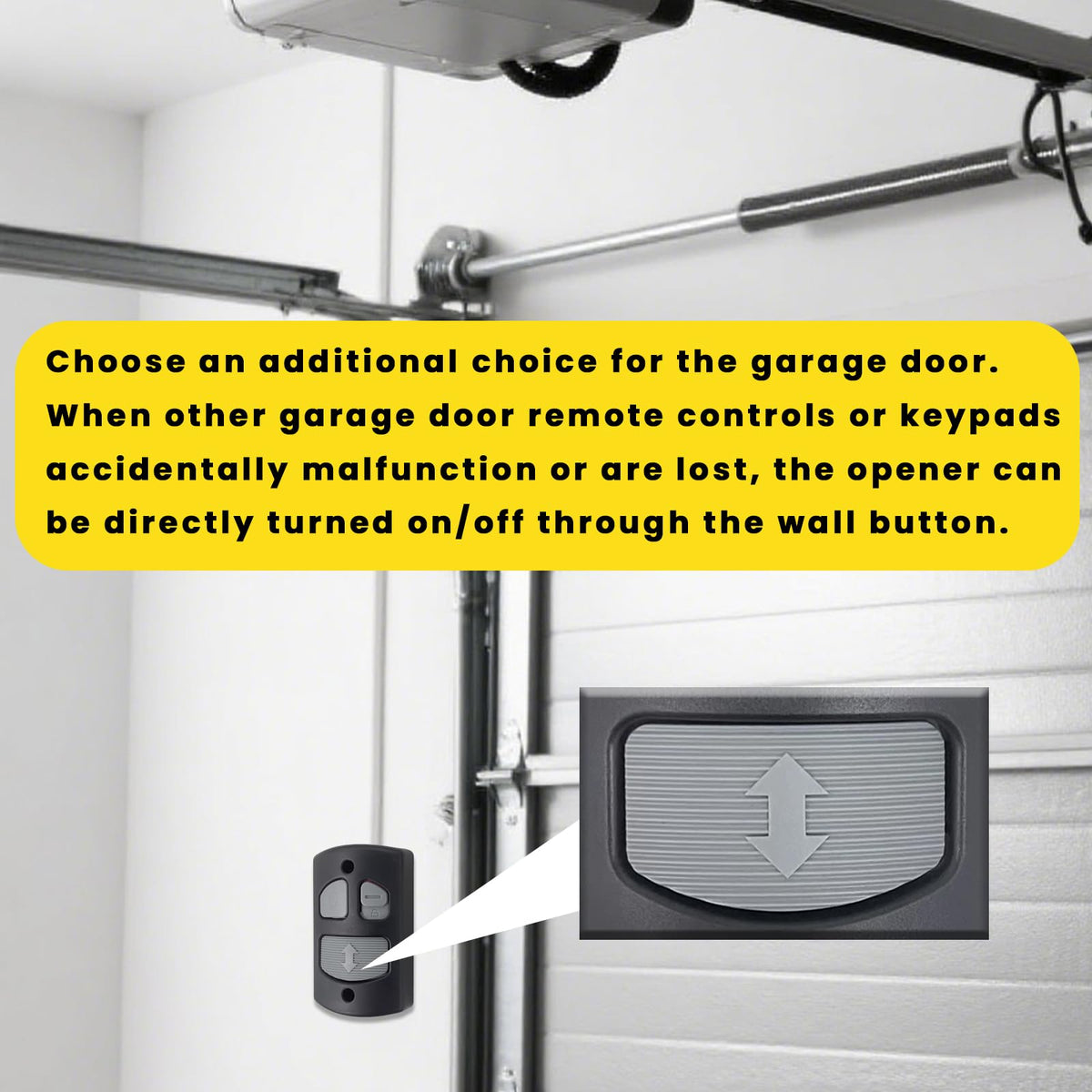 XDTKML wall panel confirms LDO and LCO compatibility with door and light control