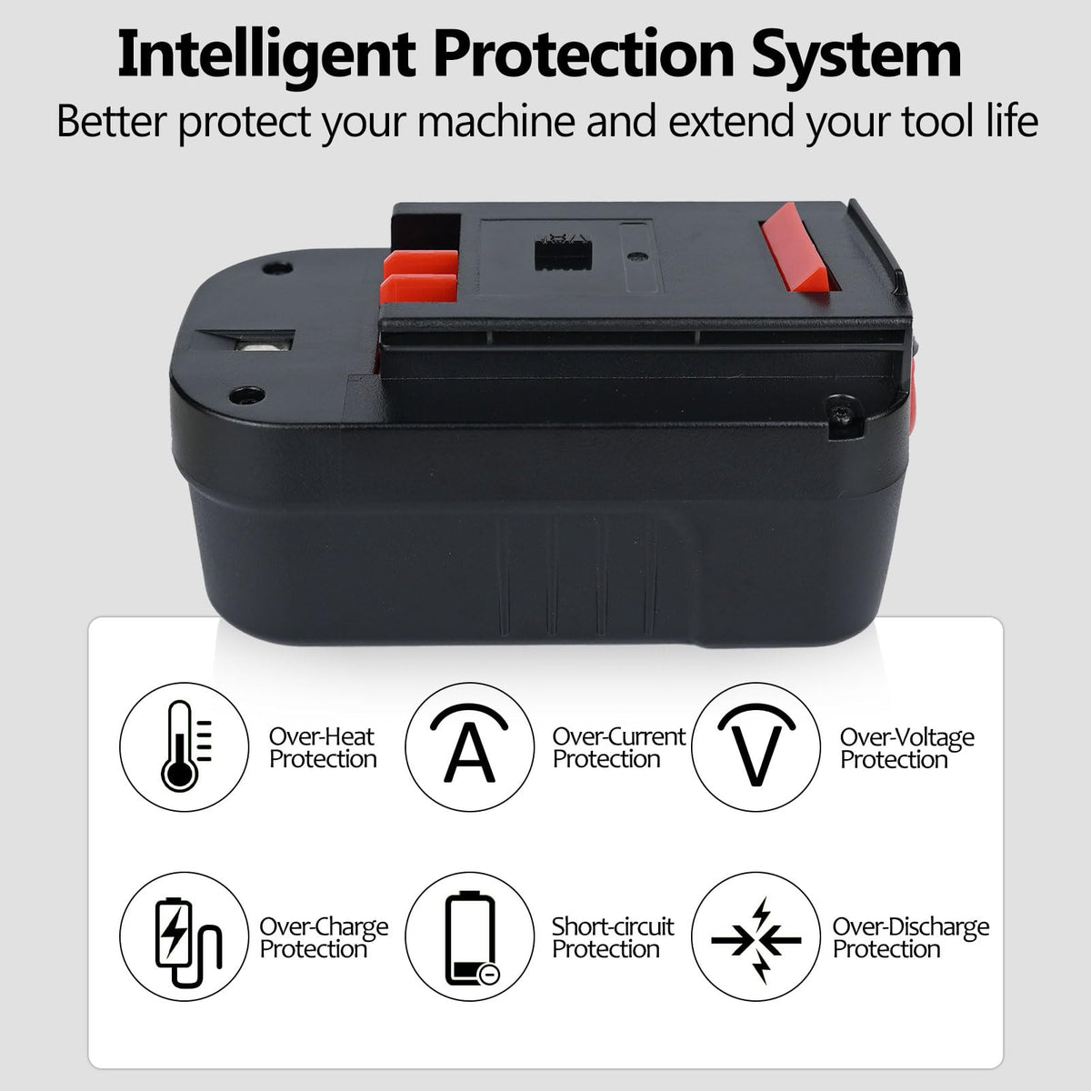 Xeanerol battery safety chip protects against overcharge and overheating.