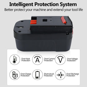 Xeanerol battery safety chip protects against overcharge and overheating.