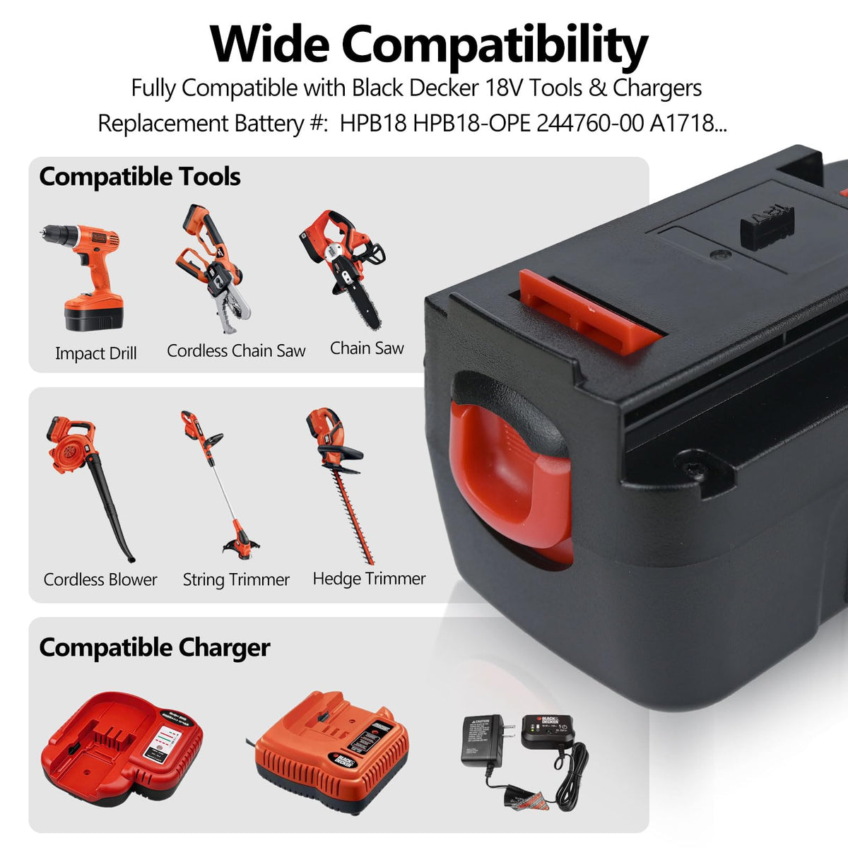 Xeanerol 18V Black & Decker compatibility across multiple models.