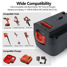 Xeanerol 18V Black & Decker compatibility across multiple models.