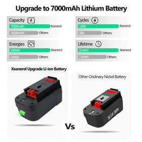Xeanerol HPB18 replacement fits NST2018 and NST1810 models.