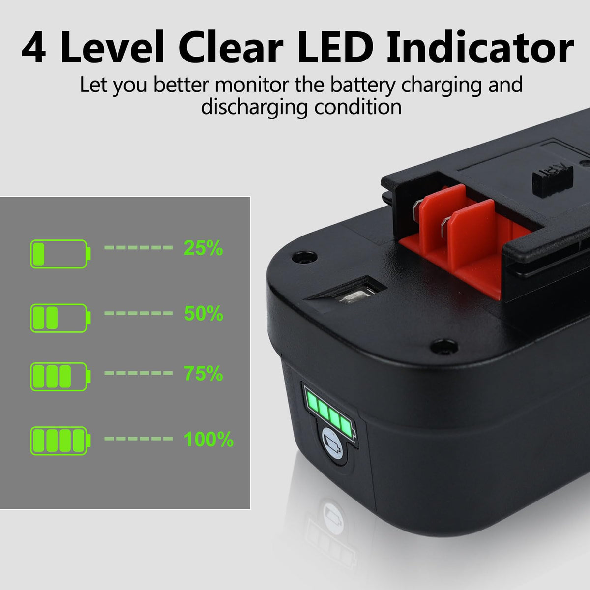 Xeanerol workspace scene with battery for DIY projects.