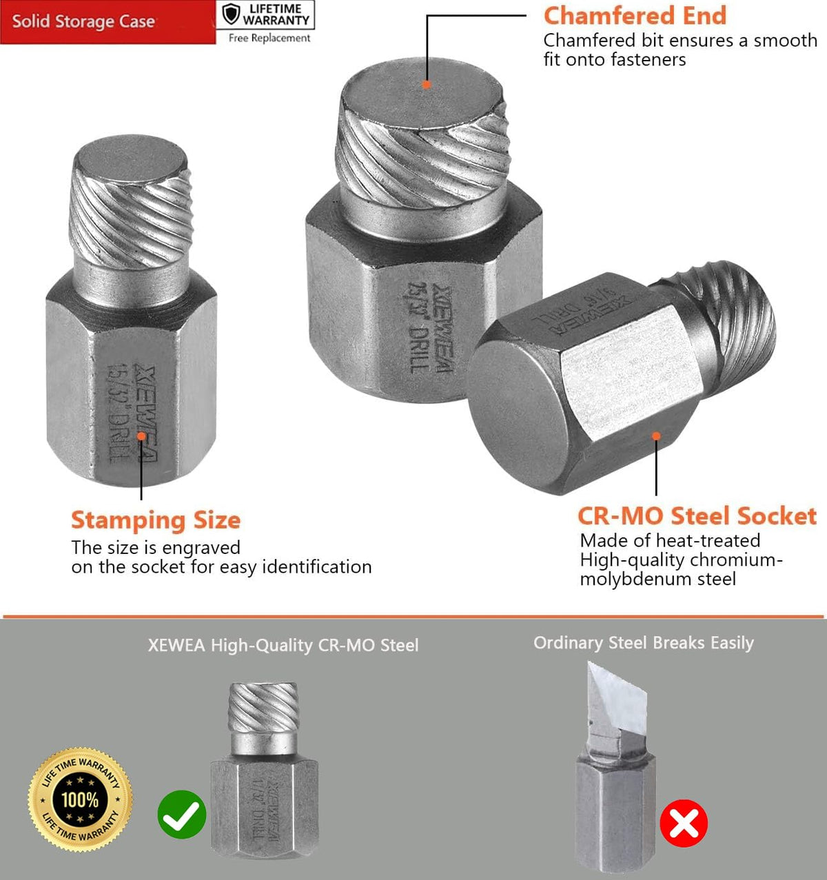 XEWEA Cr-Mo steel construction highlights durability